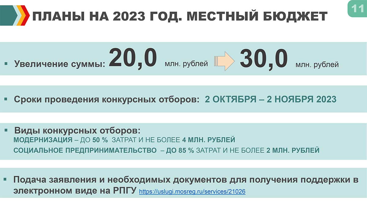 Планы на 2023 год. Местный бюджет